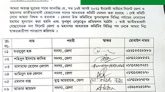সিলেটে স্বেচ্ছাসেবক দলের ‘ভারসাম্যহীন’ সদ্য ঘোষিত কমিটি থেকে পদত্যাগের হিড়িক