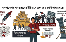 কলম যখন কাঠগড়ায়: সংকটে বাংলাদেশের গণমাধ্যম